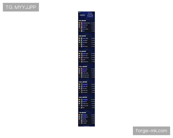里斯本竞技新赛季阵容升级，剑指冠军引发关注